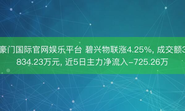 豪门国际官网娱乐平台 碧兴物联涨4.25%， 成交额3834.23万元， 近5日主力净流入-725.26万