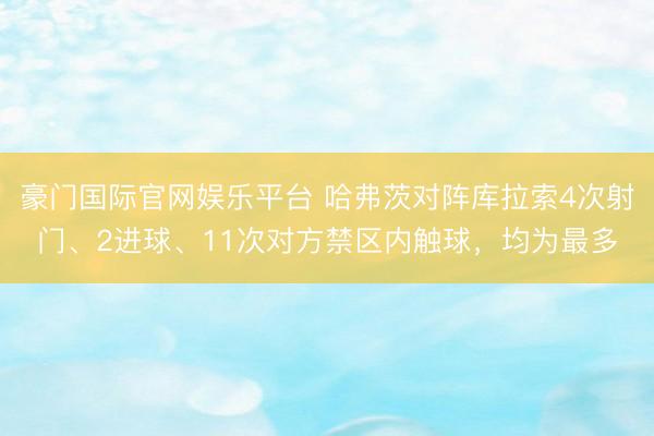 豪门国际官网娱乐平台 哈弗茨对阵库拉索4次射门、2进球、11次对方禁区内触球，均为最多